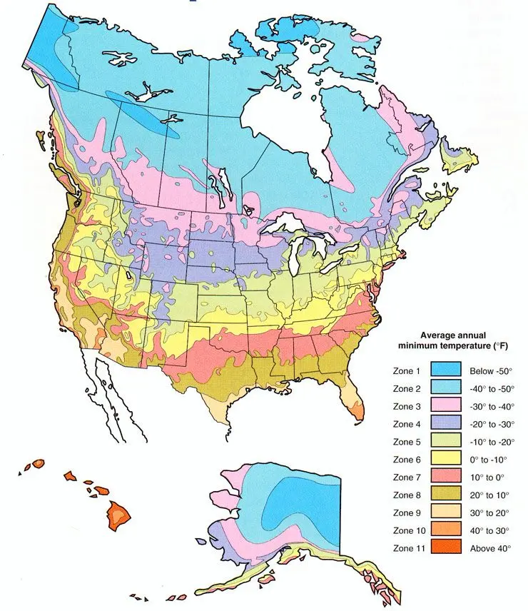 North American Growing Zones